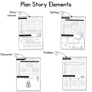 Fun Writing 5th 6th Grade Character Setting Problem Solution Graphic Organizer, image 2