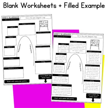 Fun Writing 5th 6th Grade Character Setting Problem Solution Graphic Organizer, image 4