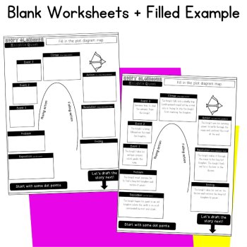 Story Elements Fun 5th Grade Writing Graphic Organizer Print & Go No Prep ELA, image 4