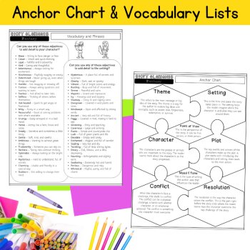 Fantasy Fun Engaging Writing Activity 4th 5th Grade Fast Finisher Low Prep ELA, image 3