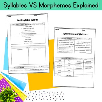 Multisyllabic Words Prefix & Suffix Practice 5th 6th Grade Morphology Etymology, image 2