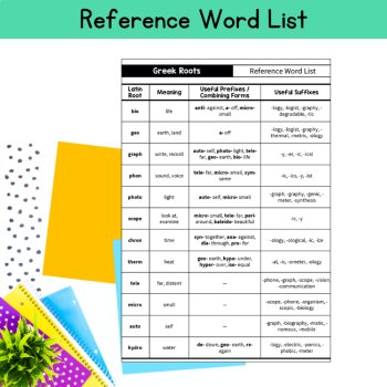 4th 5th Grade Root Word Middle School Morphology Morphemes Worksheets Practice, image 3