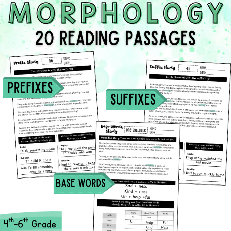 Morphology Worksheets Multisyllabic 4th 5th Grade Prefix Suffix Affixes Passage