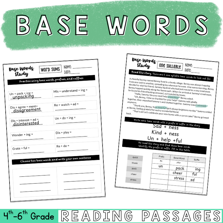 Multisyllabic Base Word Prefix Suffix Reading Passage 4th 5th Grade Morphology