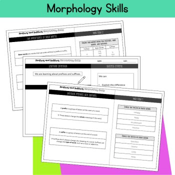 Morphology Worksheets Prefixes Suffixes Root Words & Greek Latin Roots 6th Grade, image 3