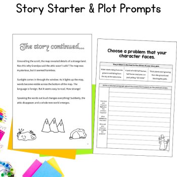 Imaginative Narrative Fantasy Writing Fictional Organizer Story Writing Template, image 2