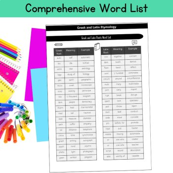 Morphology Etymology Word Study 5th 6th Grade Prefix Suffix Roots Worksheet Task, image 3