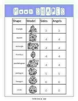 Engaging 2D Shapes Worksheets | Moon Theme with Craft, image 2