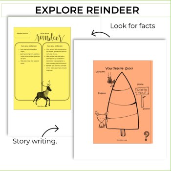 Festive Christmas Reindeer Challenge | PBL STEAM Biomimicry Design, image 3