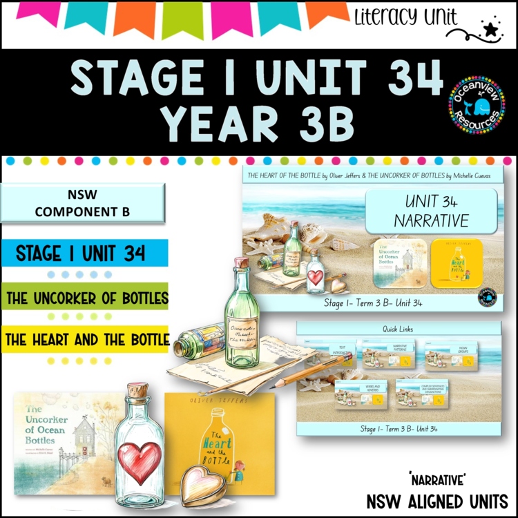 NSW DET Stage 1 English Unit 34 THE UNCORKER OF BOTTLES Component B TERM 3B