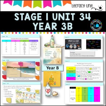 NSW DET Stage 1 English Unit 34 THE UNCORKER OF BOTTLES Component B TERM 3B, image 3