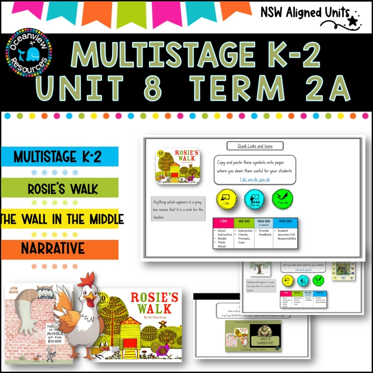"ROSIE'S WALK,WALL" NSW Multi Stage K-2 Unit 8 component B ENGLISH TERM 2A