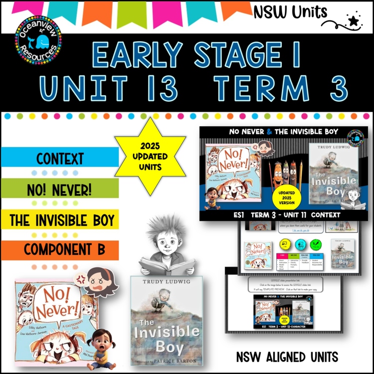 Updated 2025 NO!NEVER! INVISIBLE BOY Unit 13 ES1 Term 3, NSW DET  Component B