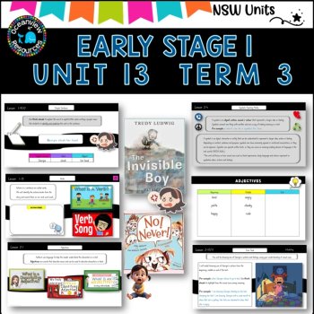 Updated 2025 NO!NEVER! INVISIBLE BOY Unit 13 ES1 Term 3, NSW DET  Component B, image 3