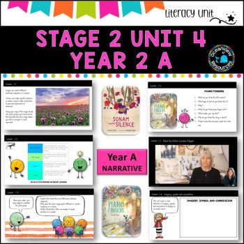 PIANO FINGERS , SONAM and the SILENCE -NSW Stage 2 Unit 4 Term 2 Year A-, image 2