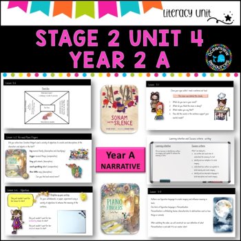 PIANO FINGERS , SONAM and the SILENCE -NSW Stage 2 Unit 4 Term 2 Year A-, image 4