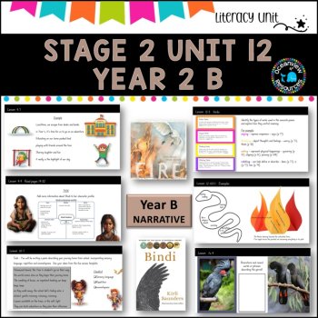 BINDI and FIRE -NSW Stage 2 Unit 12 Week 2B-  Imagery, Symbolism, Connotation, image 4