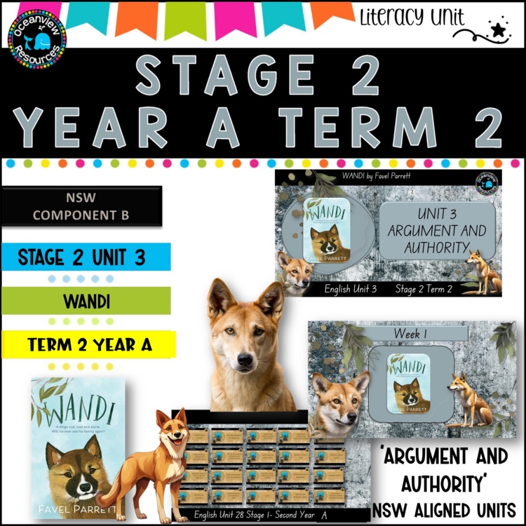 WANDI  -NSW Stage 2 Unit 3 support Unit- BOOK STUDY Argument and Authority