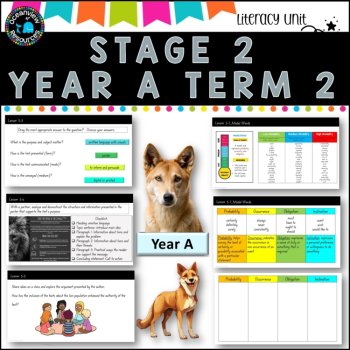 WANDI  -NSW Stage 2 Unit 3 support Unit- BOOK STUDY Argument and Authority, image 3