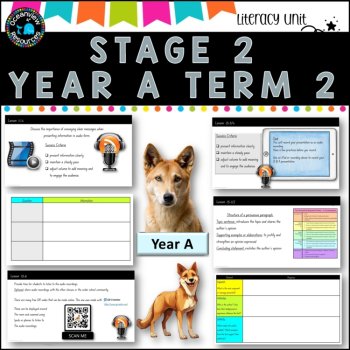 WANDI  -NSW Stage 2 Unit 3 support Unit- BOOK STUDY Argument and Authority, image 4