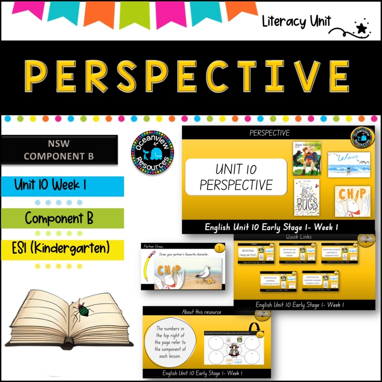 PERSPECTIVE- NSW ES1 Unit 10 - component B WEEK 1 English-TERM 2 (kinder)