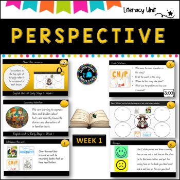 PERSPECTIVE- NSW ES1 Unit 10 - component B WEEK 1 English-TERM 2 (kinder), image 2