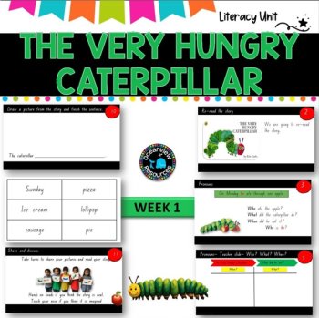 VS 1 THE VERY HUNGRY CATERPILLAR -NSW ES1 Unit 6 - component B WEEK 1 English, image 3