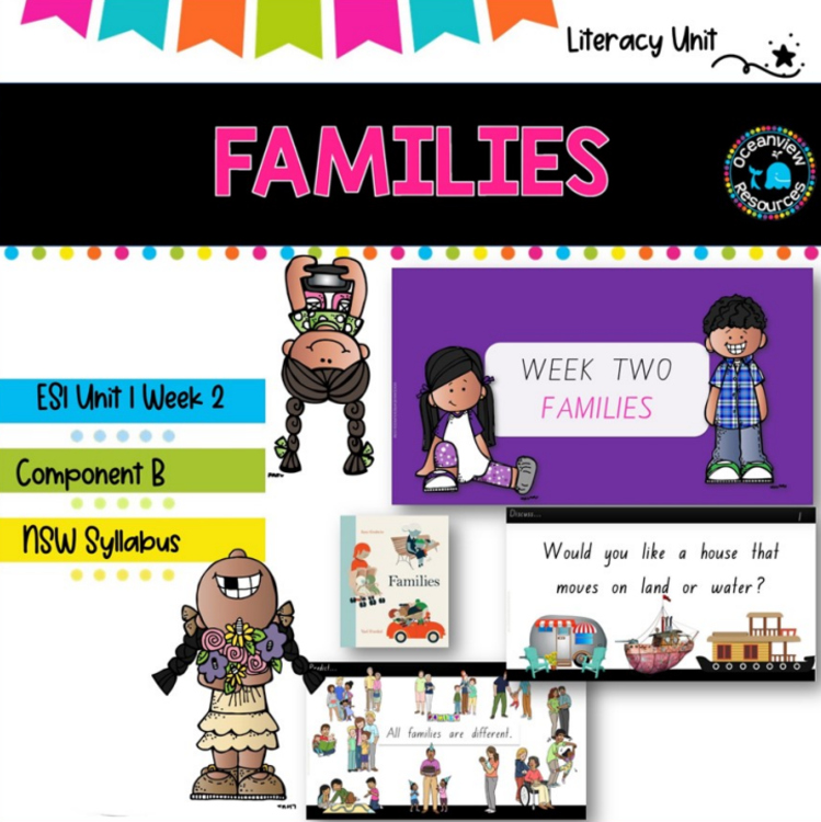 FAMILIES  book study, NSW DET syllabus, unit 1 Week 2, component B