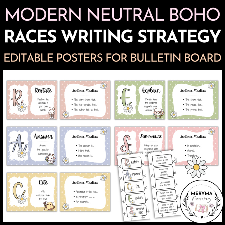 RACES Writing Strategy Posters with Sentence Starters - Editable Bulletin Board