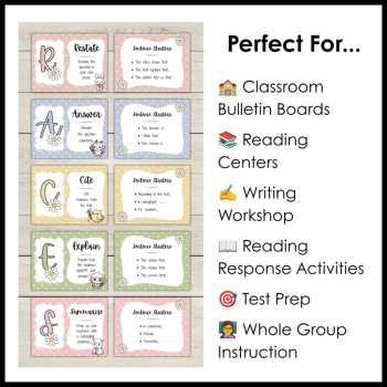 RACES Writing Strategy Posters with Sentence Starters - Editable Bulletin Board, image 4