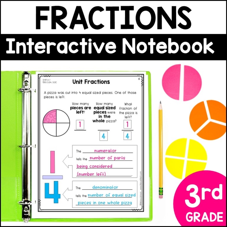 Identifying & Comparing Unit Fractions, Equivalent Fractions & More - Notebook