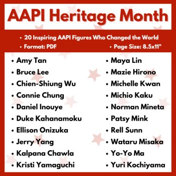 AAPI Heritage Month Biography Research Project Templates - 20 AAPI Leaders, image 4