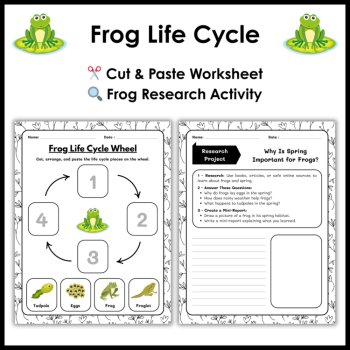 Frog Life Cycle Reading Comprehension Activities | Cut and Paste Worksheet, image 3