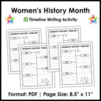 U.S. Women's History Month Timeline Coloring Pages Milestones for Bulletin Board, image 4