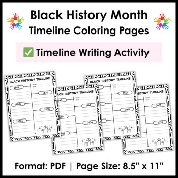 Black History Month Timeline Coloring Pages - Juneteenth Coloring Sheets, image 3