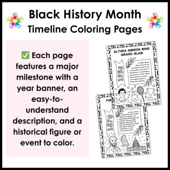 Black History Month Timeline Coloring Pages - Juneteenth Coloring Sheets, image 4