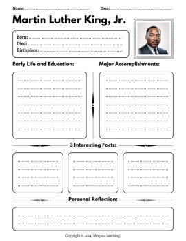 Martin Luther King Jr Biography Research Project Template - MLK Day, image 2