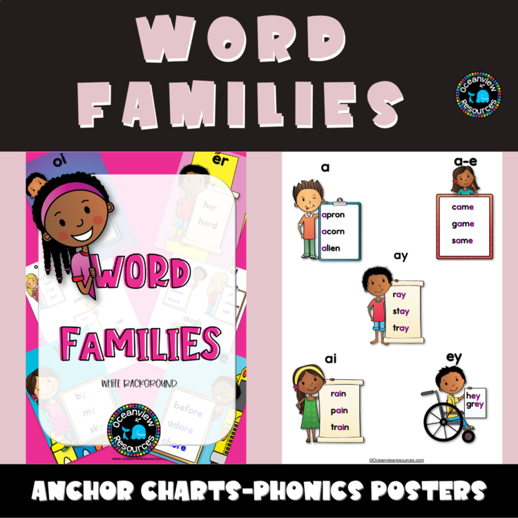 Word Family Anchor Charts | Phonics Posters | Rhyming Words