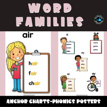Word Family Anchor Charts | Phonics Posters | Rhyming Words, image 2