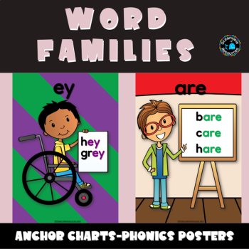 Word Family Anchor Charts | Phonics Posters | Rhyming Words, image 3