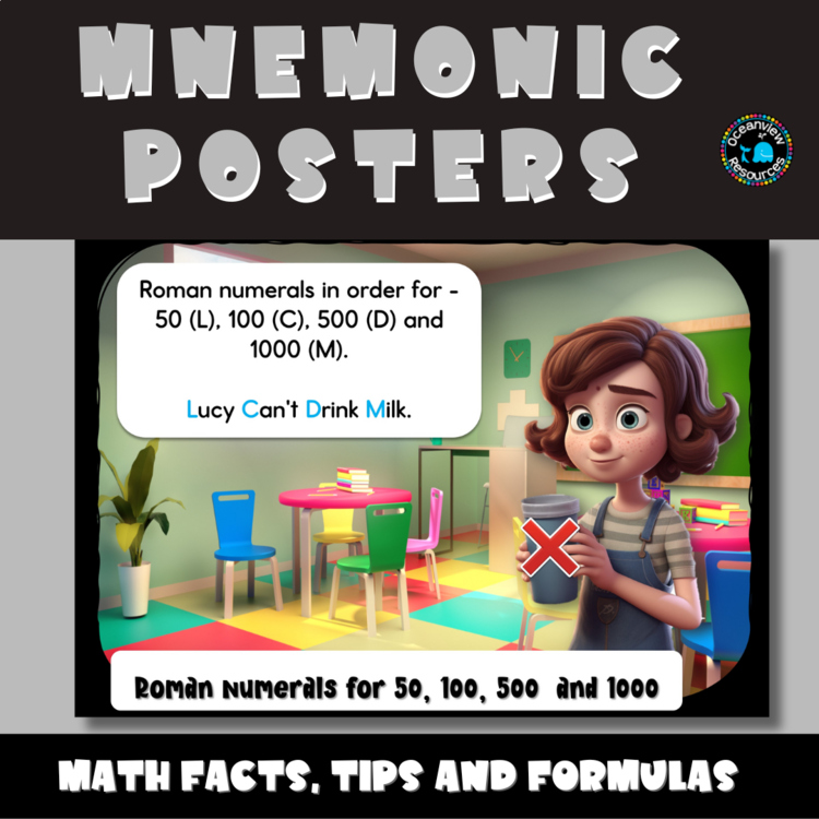 MATH Mnemonic posters formulas and facts