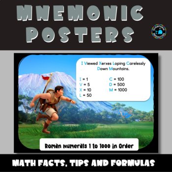 MATH Mnemonic posters formulas and facts, image 4