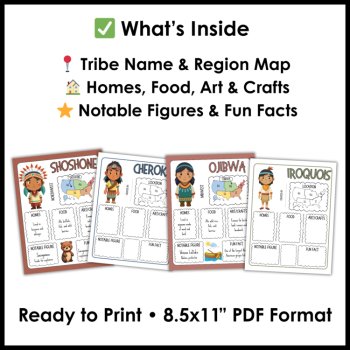 Native American Tribes Research Projects and Bulletin Board Posters, image 4
