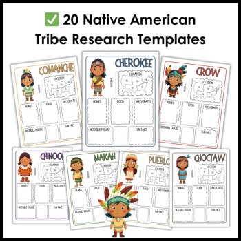 Native American Tribes Research Templates Native American Heritage Month Project, image 2