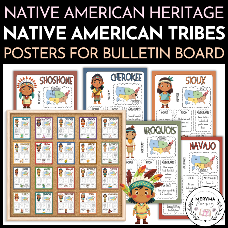 Native American Tribes Posters - Native American Heritage Month Bulletin Board