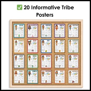 Native American Tribes Posters - Native American Heritage Month Bulletin Board, image 2