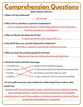 Pi Day What Is It? - Reading Comprehension Passage and Questions, image 4