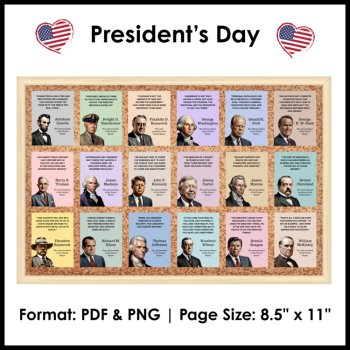 Presidents Day - 18 Inspirational Quote Posters For Bulletin Board, image 3