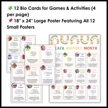 Black History Month Biography Reading Passages - Poster Set for Bulletin Boards, image 4