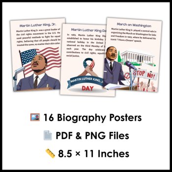 Martin Luther King Jr Day Biography Posters for Bulletin Board - MLK Day, image 3